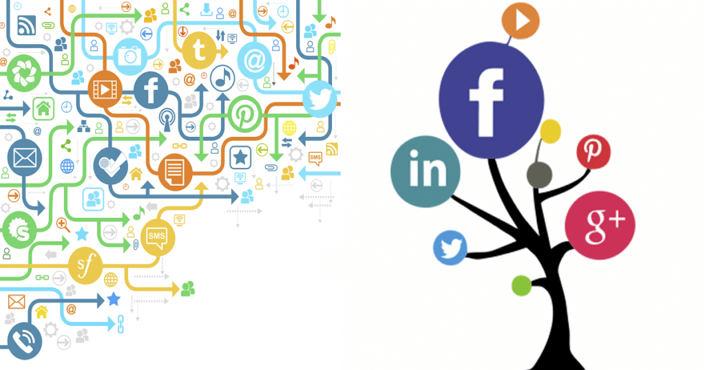 Social Media Marketing Company in Dubai