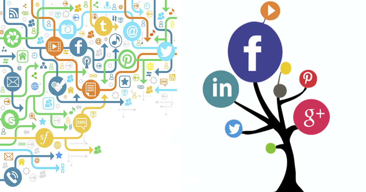Increasing Demand of Social Media Marketing Company in Dubai