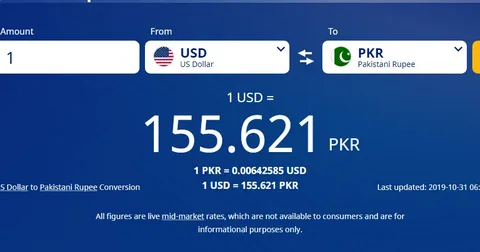 usd to pkr